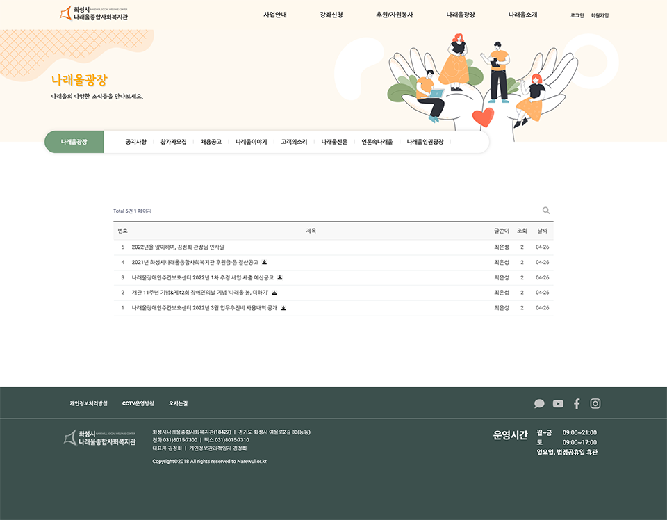 서브2